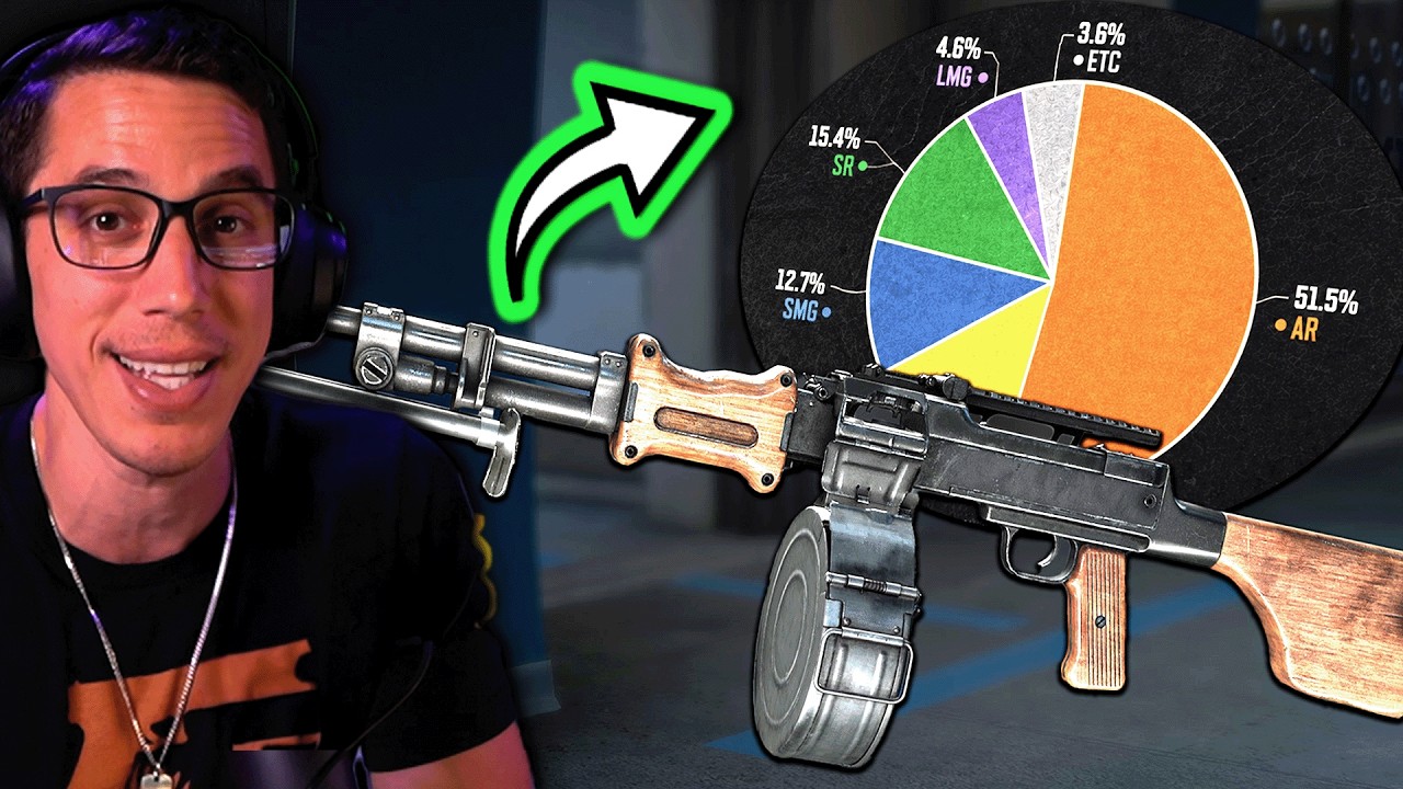 PUBG's NEW Meta Is HERE - RPD LMG ADDED