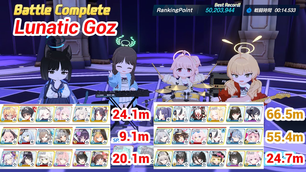 【ブルアカ/Blue Archive】 S79 ゴズ/Goz Lunatic 6凸 50,203,944  総力戦 屋内