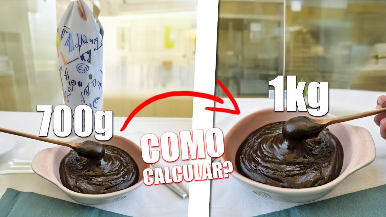 COMO AUMENTAR E DIMINUIR QUALQUER RECEITA DE FORMA PROFISSIONAL
