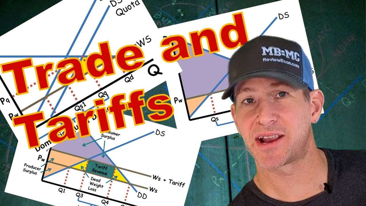 Micro 2.9 Trade and Tariffs