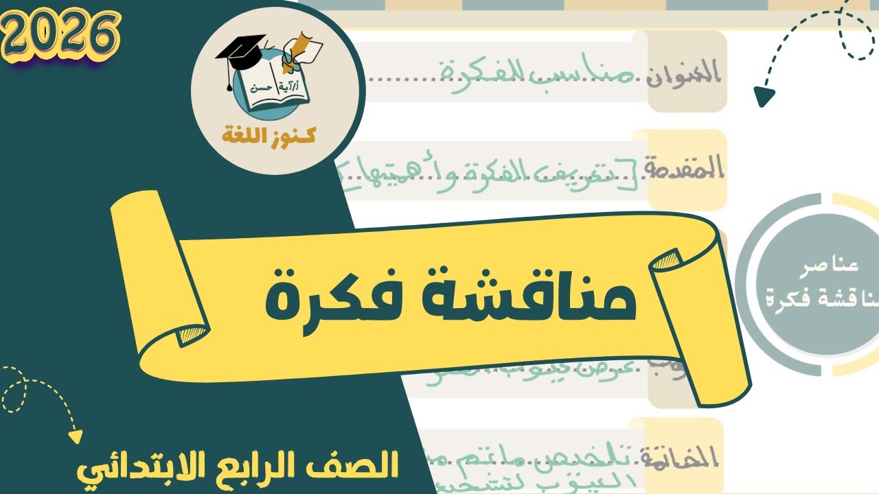 مناقشة فكرة | الصف الرابع الابتدائي | التعبير الكتابي