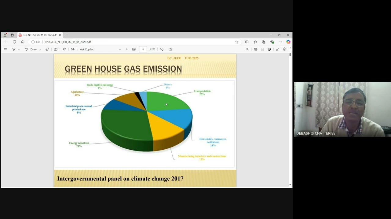 Technical Session13: Prof  Debashis Chatterjee