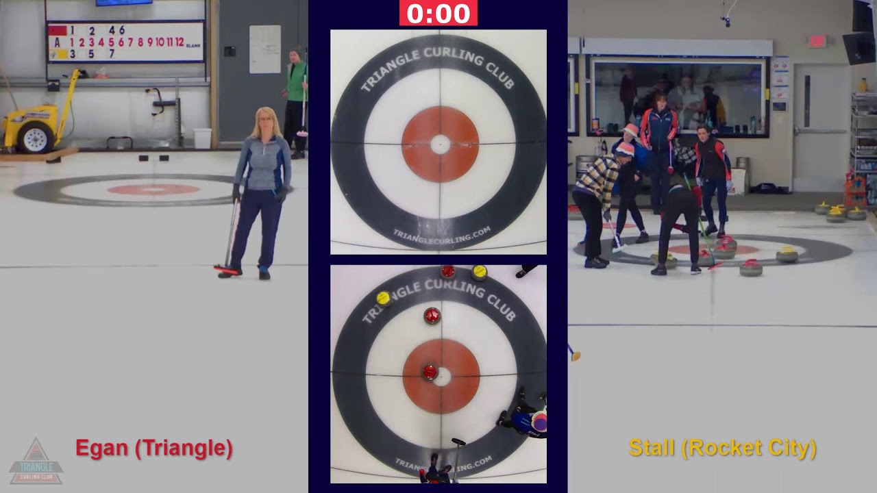 2026 Elisabeth Childs Challenge - *B EVENT FINAL* - 3/1/2026