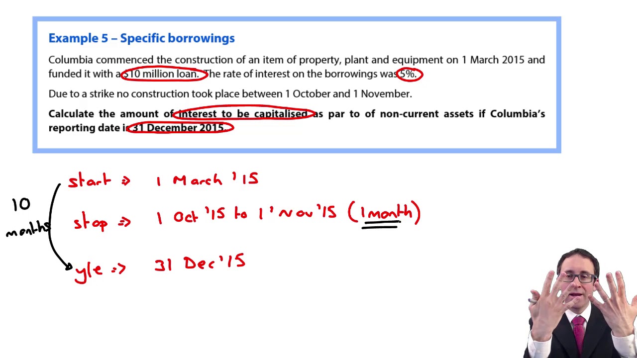 Borrowing costs - specific borrowings example - ACCA Financial Reporting (FR)