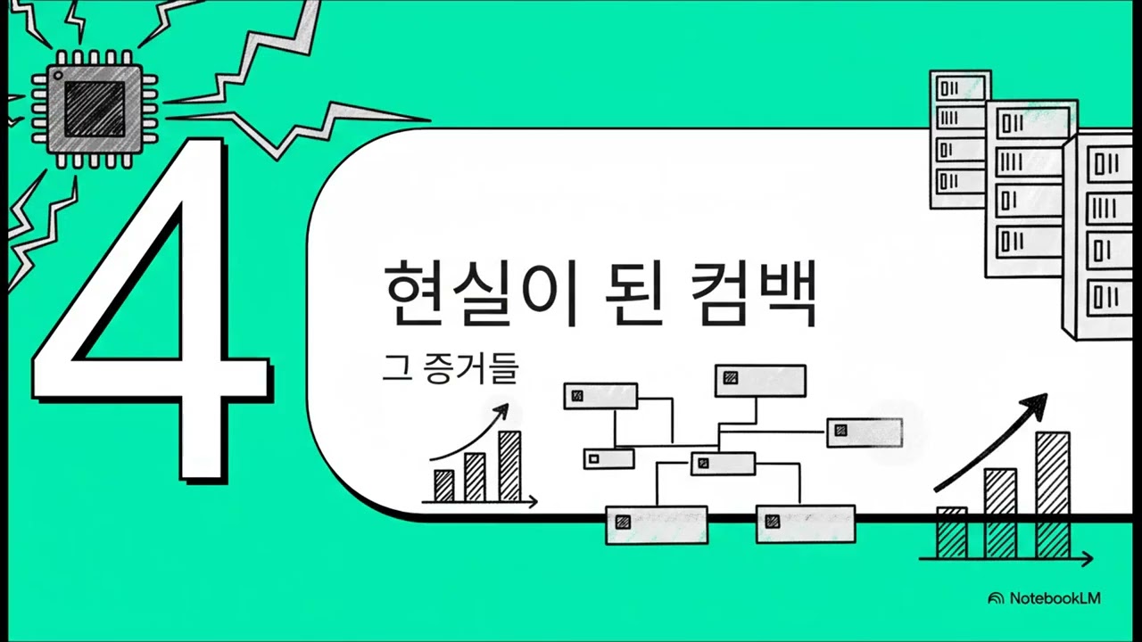 2026.02.09 (SemiAnalysis) 2026년 데이터센터 CPU 시장 전망과 기술 진화 분석 - 돌아온 CPU  AI 데이터센터의 예상치 못한 컴백