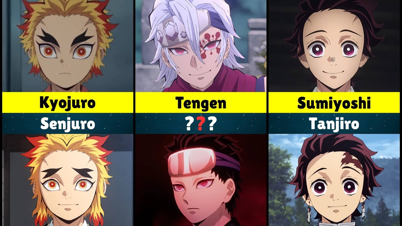 Similar Characters in Demon Slayer