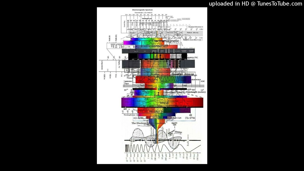 96bpm peculiar