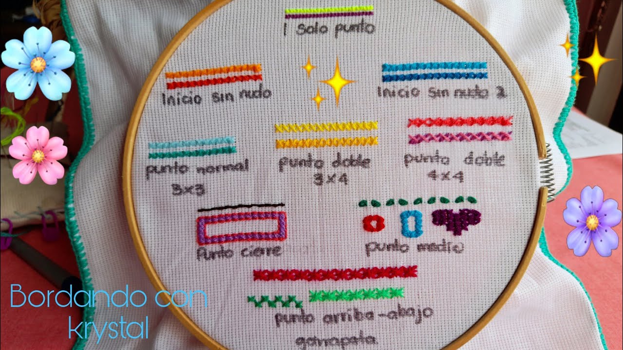 La mejor manera de aprender punto de cruz Puntos básicos, te haras experta con estos consejos 💚🌷🦋🌻🍁💜