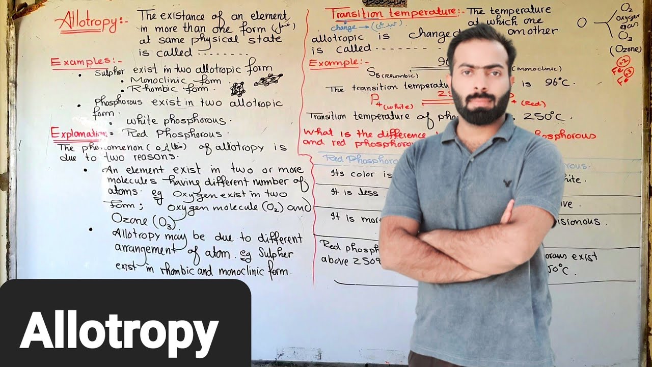 Allotropy | ch#5 | 9th Class chemistry