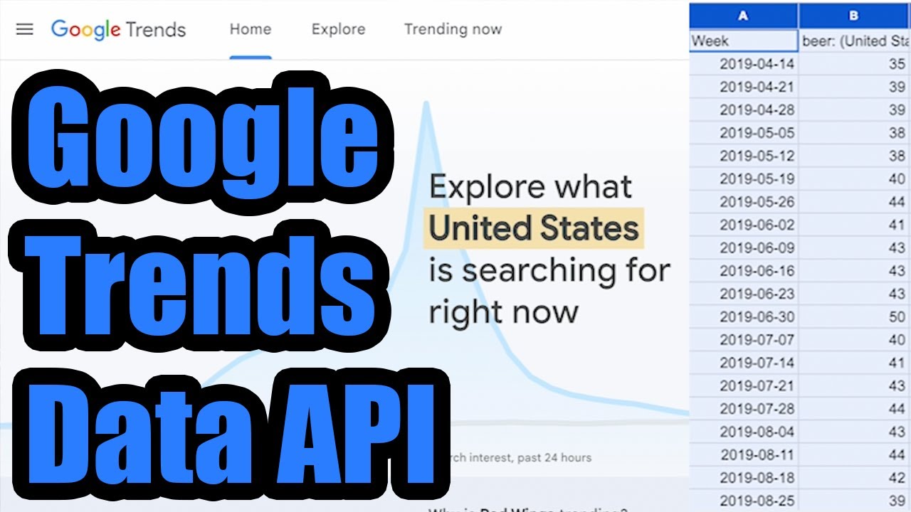 No-Code Google Trends API Data Scraping with SerpApi