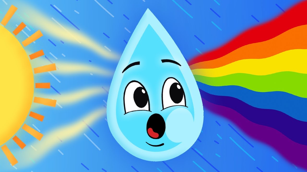 Learn About The Three Ingredients That Make a Rainbow! | Educational Songs For Kids | KLT