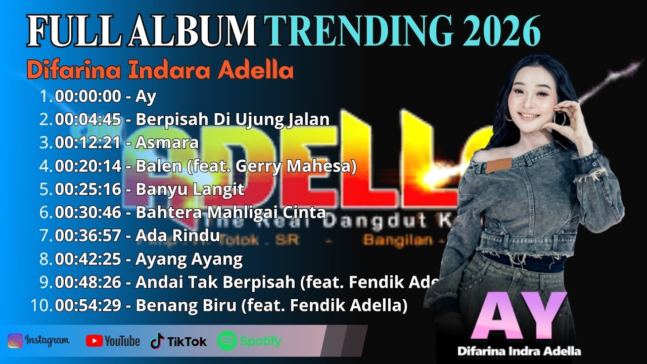 Difarina Indara Adella Viral Tiktok 2026