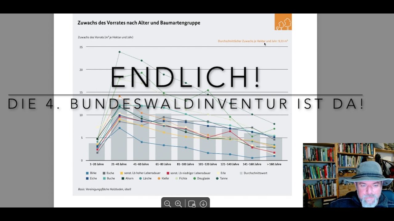 Ausgewählte Ergebnisse mit ausgewählten Kommentaren vom ausgewählten Ben...