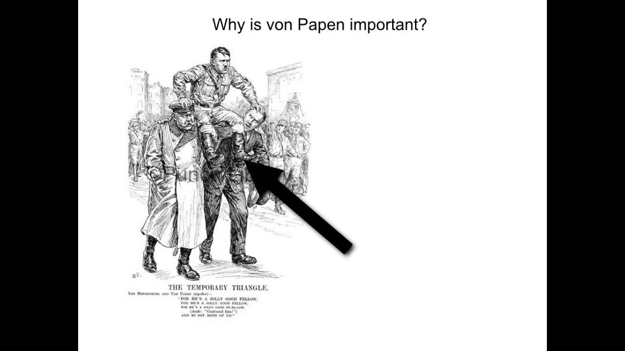Franz von Papen