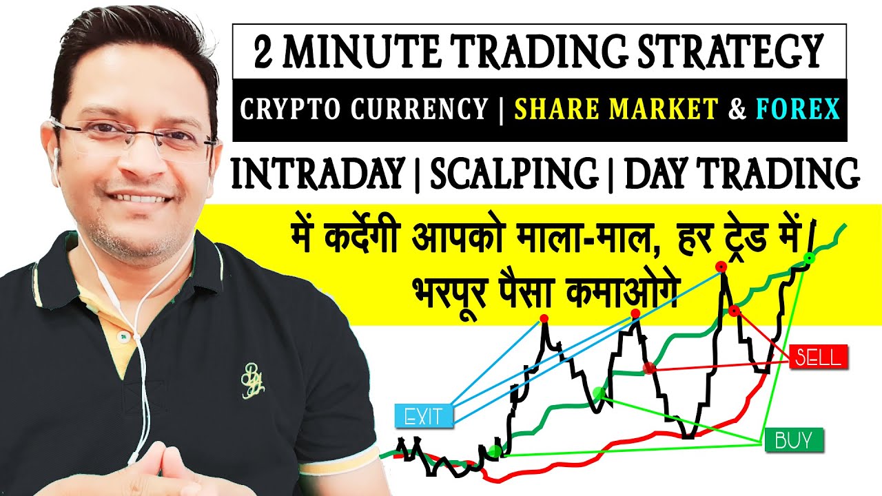क्रिप्टोकरेंसी / शेयर मार्केट से पैसे  कैसे कमाए. 2 Minute strategy आप को बना देगी लखपति / करोड़पति