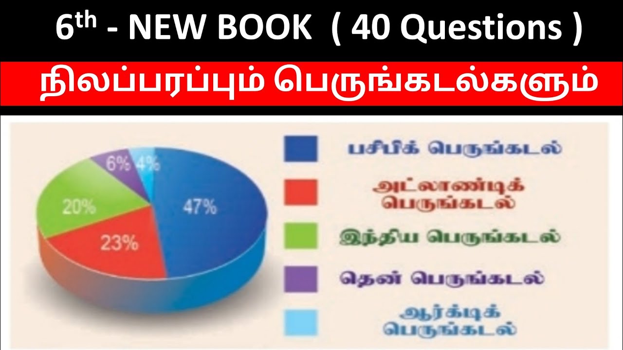 நிலப்பரப்பும் பெருங்கடல்களும் | 6th new book - Term - 1 | 40 Questions