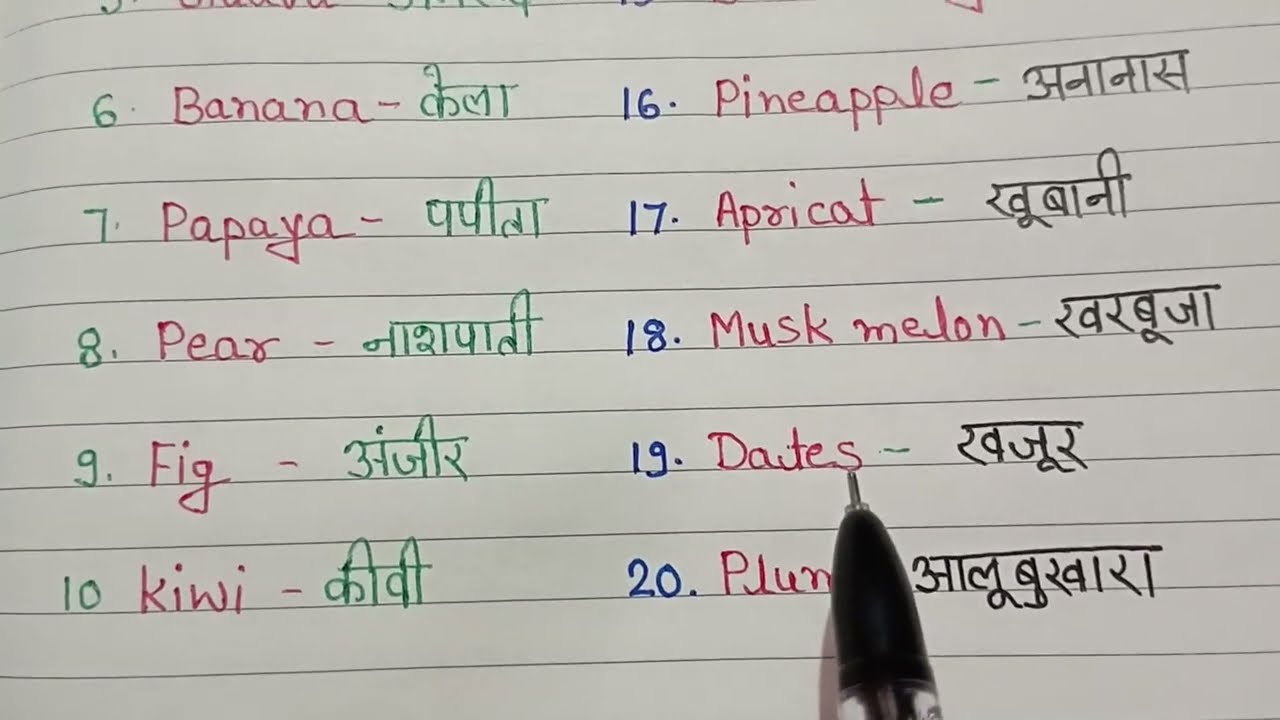 20 Fruits Name in English and Hindi | Fruits Name | falon ke naam | फलों के नाम