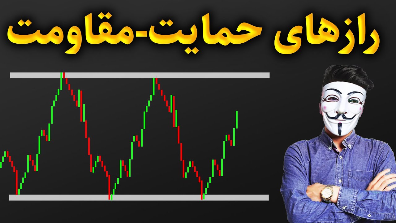 !با این ترفند،حمایت و مقاومت را مثل آب خوردن پیدا کنید