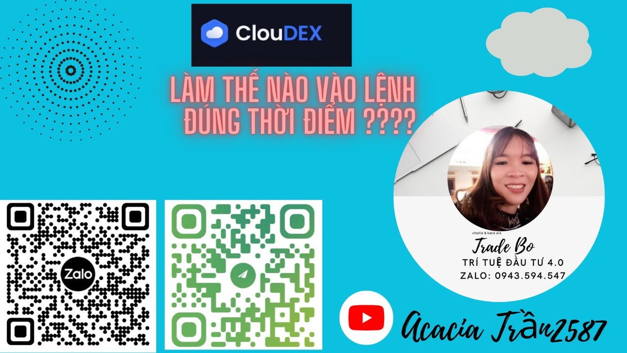 Phương Ph&aacute;p Trade Bo Bất Bại Theo Binance Mới Nhất 2023|Acaciatran2587