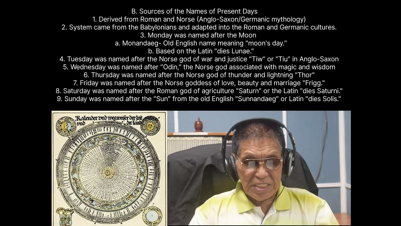 HISTORY OF THE CALENDAR, DAYS AND MONTHS (GALATIANS 4 : 10 ) DECEMBER 28, 2025