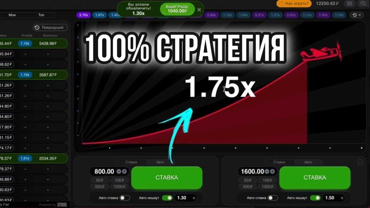 РАБОЧАЯ СТРАТЕГИЯ АВИАТОР! КАК ДЕЛАТЬ ИКСЫ? СТРАТЕГИЯ АВИАТОР/1WIN