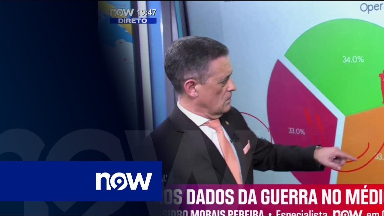 &laquo;Dizer que a guerra acaba em breve sossega os mercados. Trump sabe isto melhor que ningu&eacute;m&raquo;