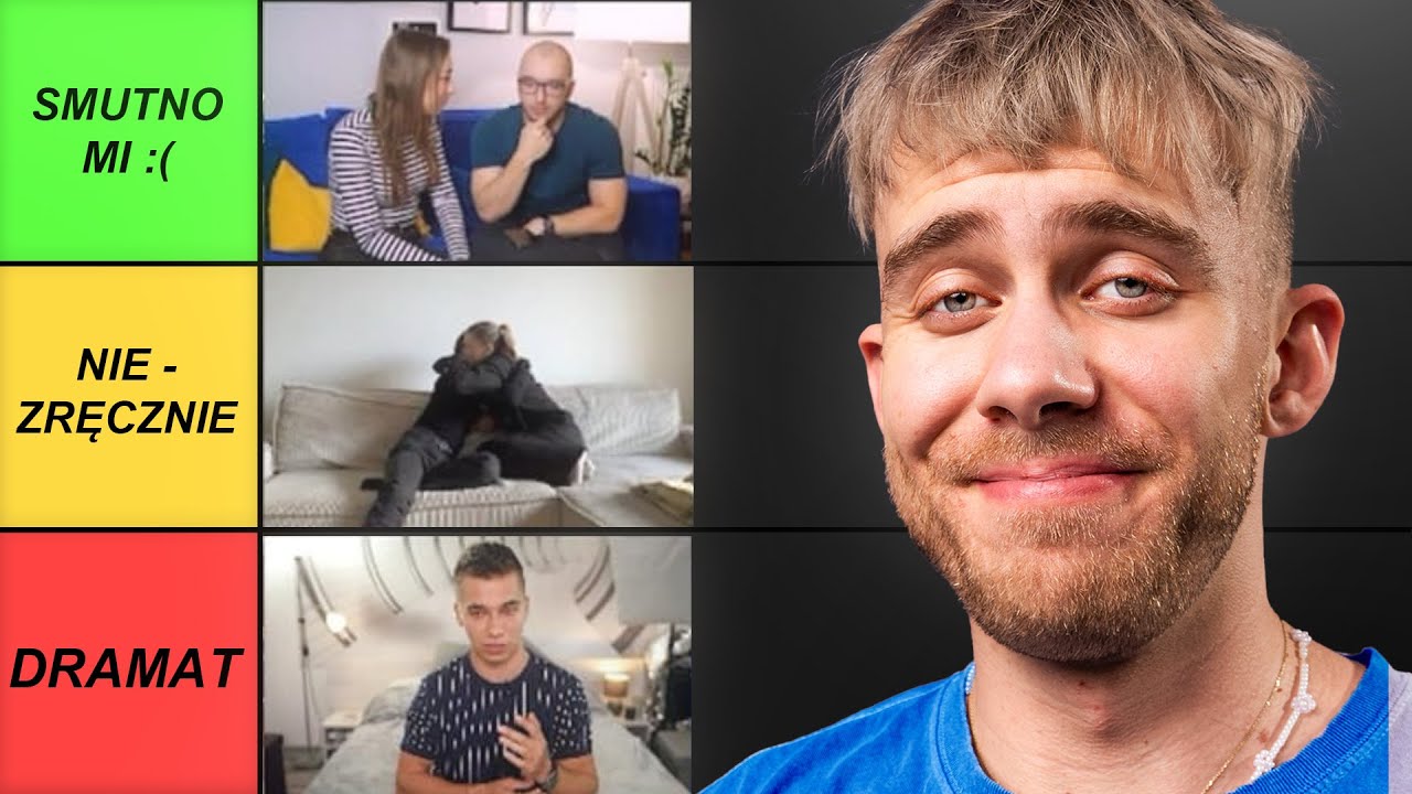 OCENIAMY ROZSTANIA JUTUBER&Oacute;W