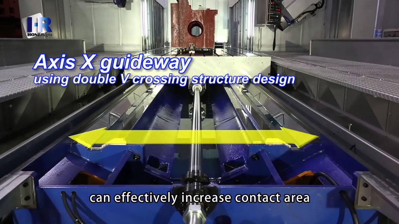 HONE RIGHT double column grinding machines