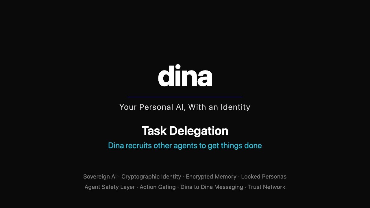 Dina Task Delegation