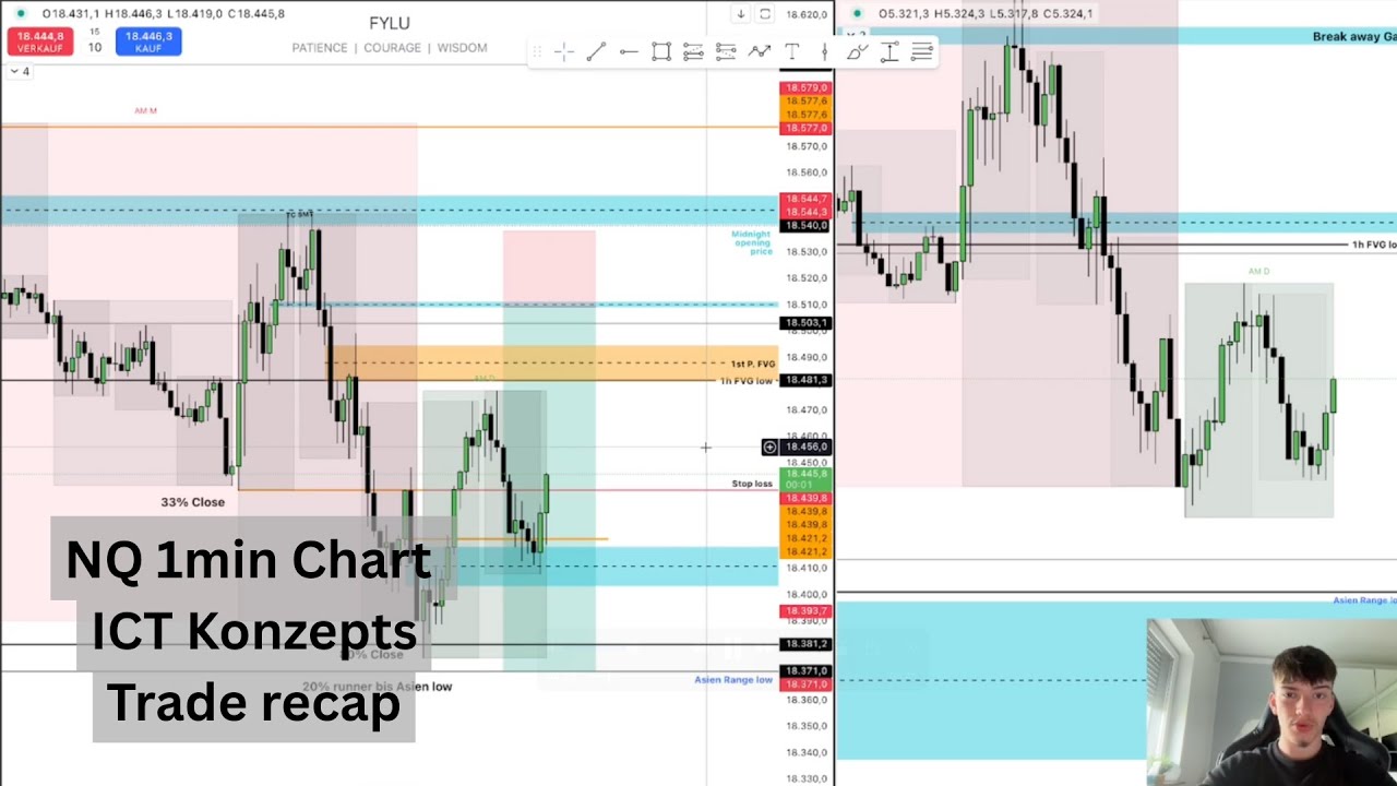 Trading NQ im 1min als 16 Jähriger - Trade recap