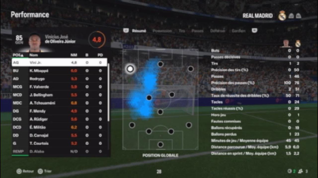 FC 25 - SAISON COOP 10 ème vs 17 ème mondial