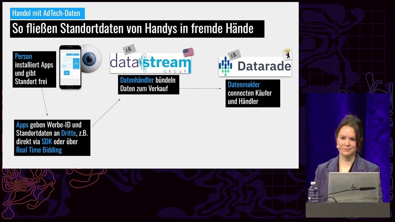 38C3 - Databroker Files: Wie uns Apps und Datenh&auml;ndler der Massen&uuml;berwachung ausliefern
