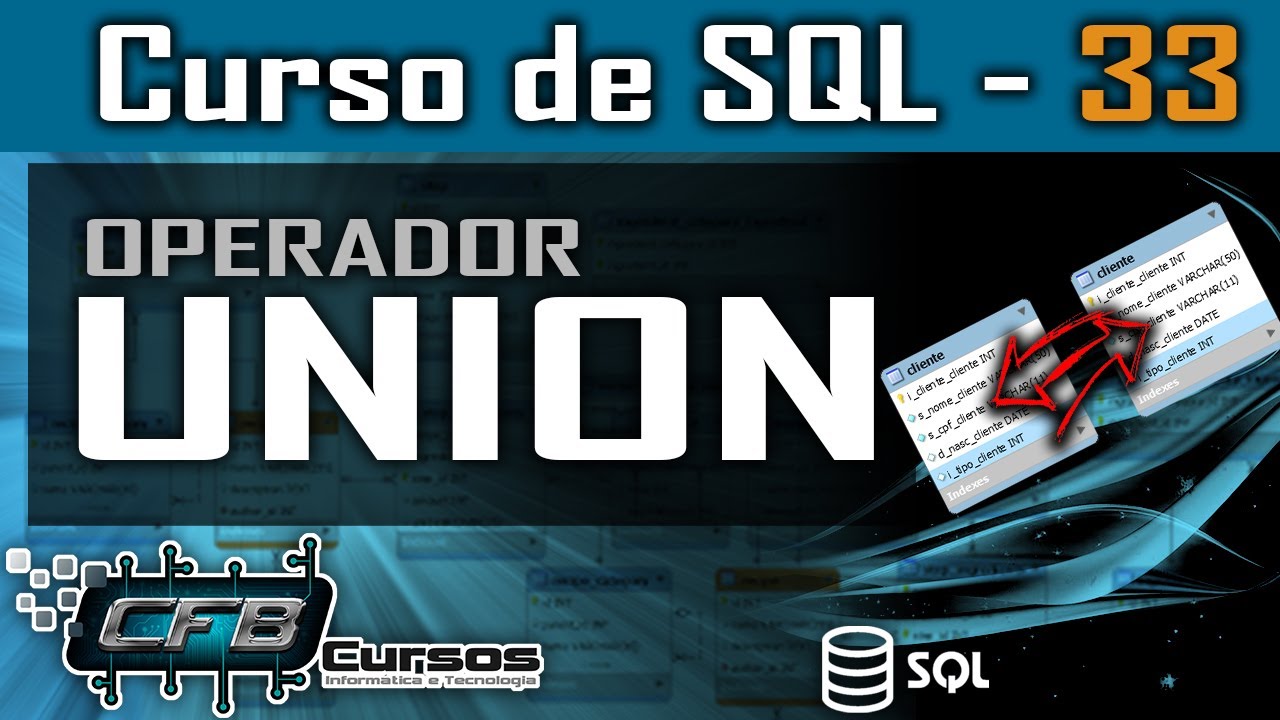 Como usar o operador UNION - Curso de SQL - Aula 33