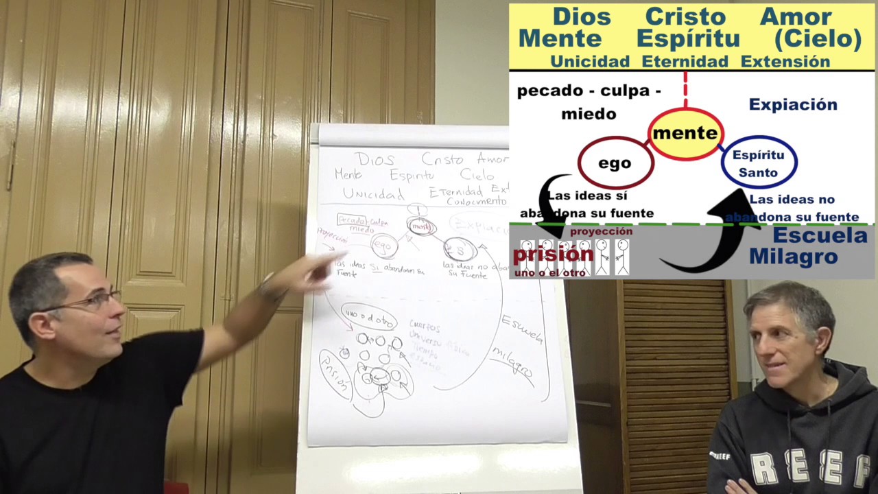 Parte II: El Prefacio de Un Curso de Milagros Explicado por Jos&eacute; Vicente Mand&eacute;