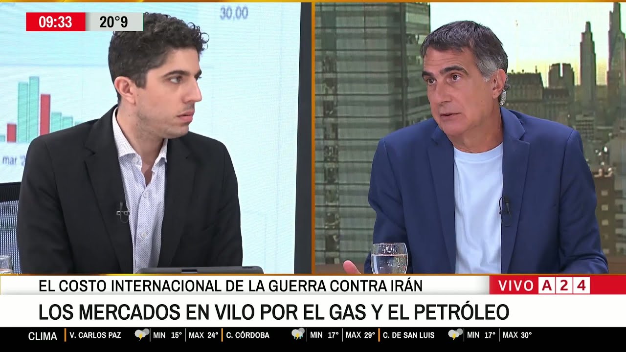 🔴 LOS MERCADOS EN VILO POR EL GAS Y EL PETRÓLEO: CÓMO IMPACTA LA GUERRA EN LA ECONOMÍA ARGENTINA