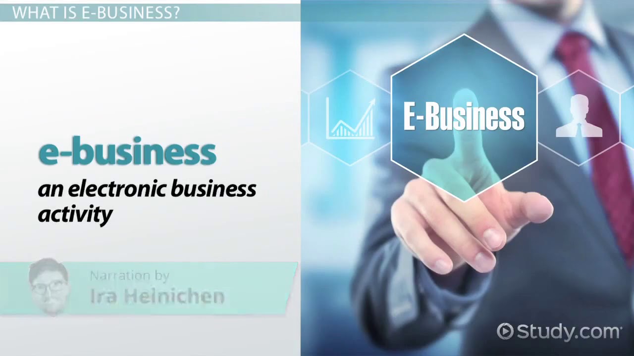 E business : Types & Examples
