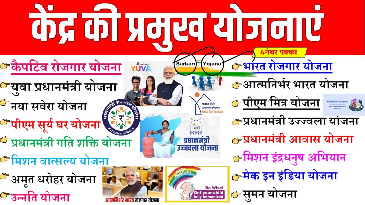 केन्‍द्र सरकार की प्रमुख योजनाएँ 2024 | Kendra Sarkar ki Yojnaye 2024 | Central Goverment Schemes