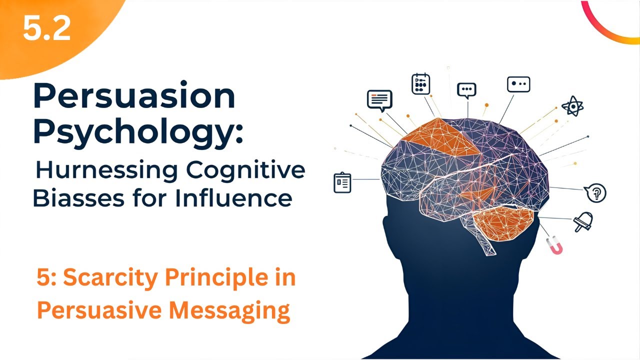 5.2: Applying the Scarcity Principle to Enhance Persuasive Outcomes