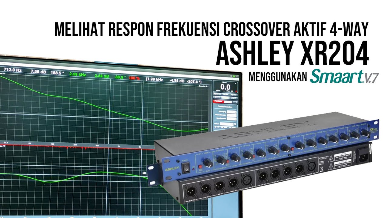 #RTA - Cek Respon Frekuensi Crossover Aktif 4 Way ASHLEY XR204 dengan Smaart Live 7