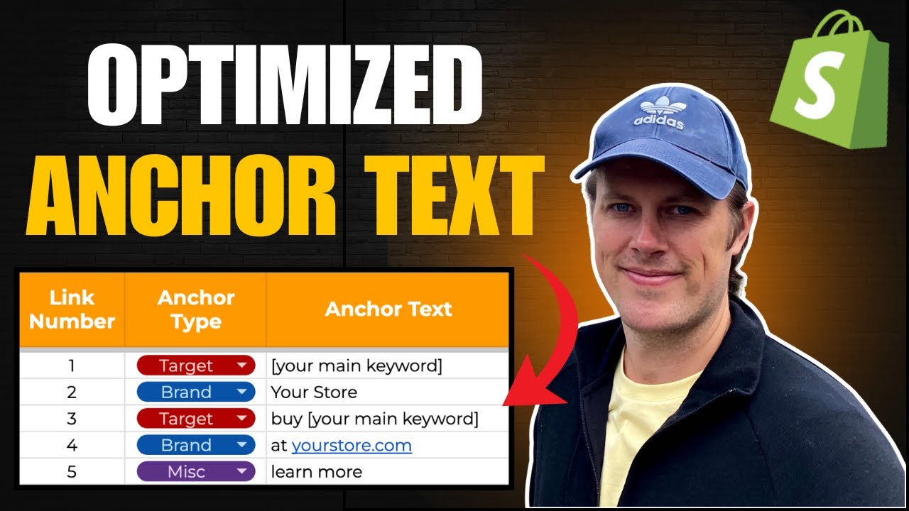 Proven Anchor Text Framework for Shopify Link Building [Revealed]