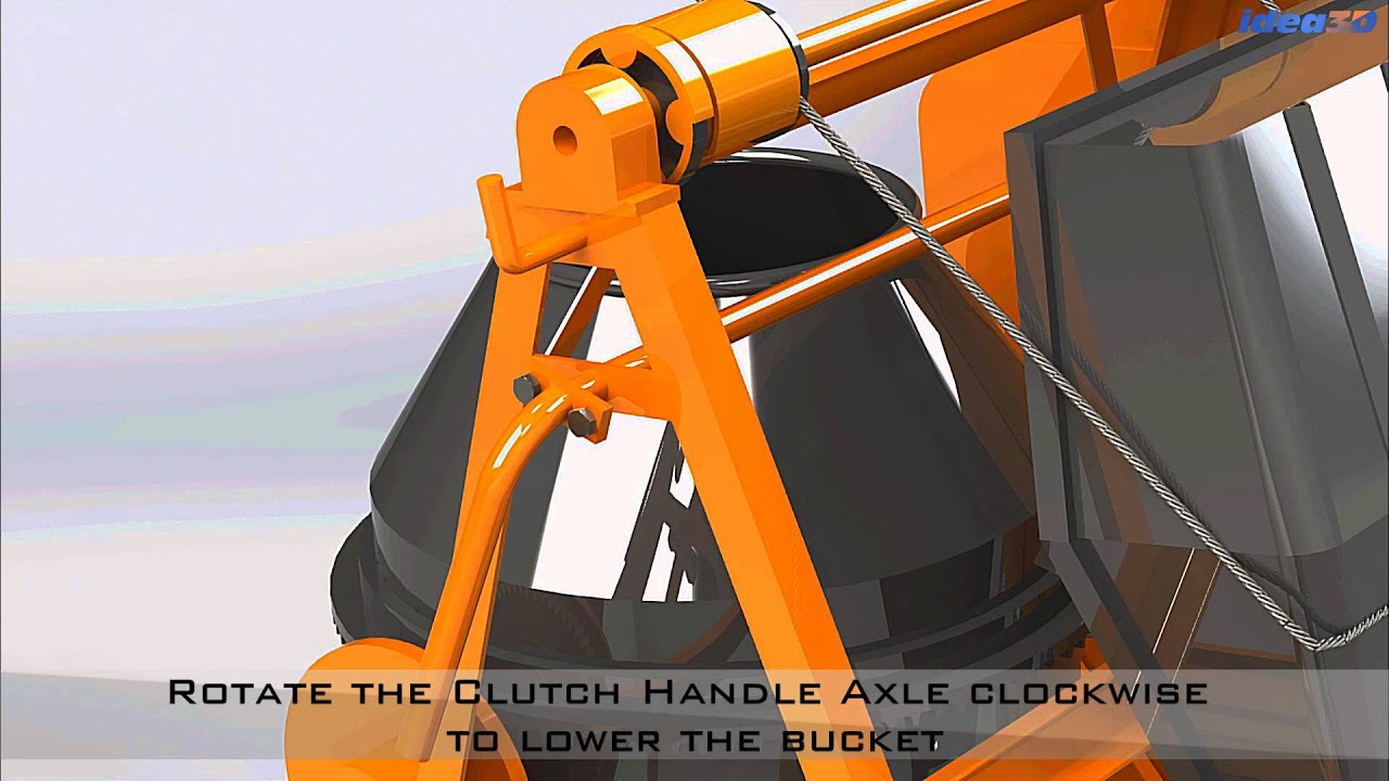 CONCRETE MIXER INSTALLATION GUIDE