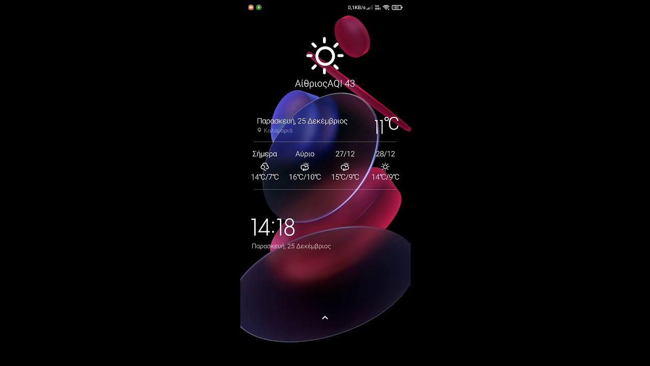 MIUI 12 Control Center Data Usage Future In India?
