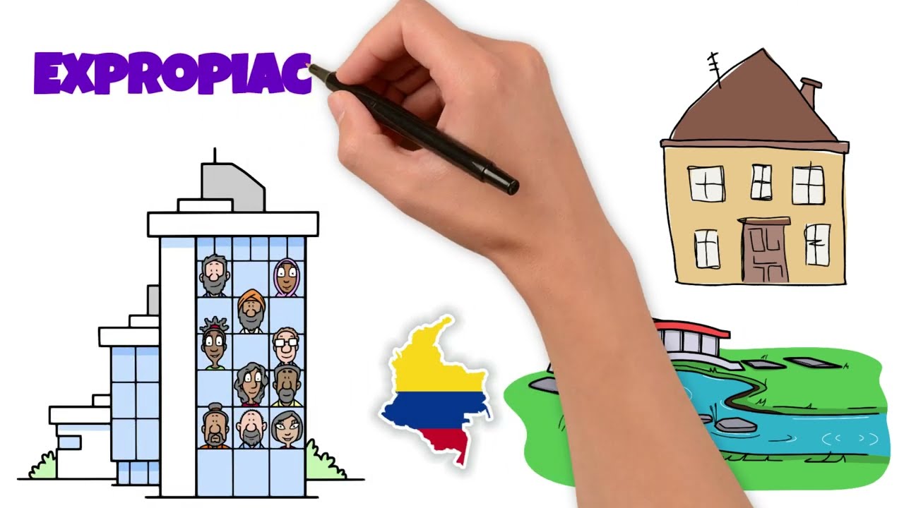 🔴 EXPROPIACI&Oacute;N en COLOMBIA qu&eacute; es y c&oacute;mo funciona