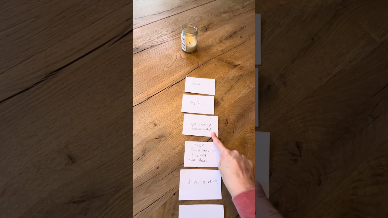Planning and seeing time with index cards #adhd