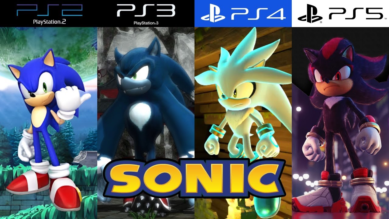 SONIC PlayStation Evolution (2003-2025)