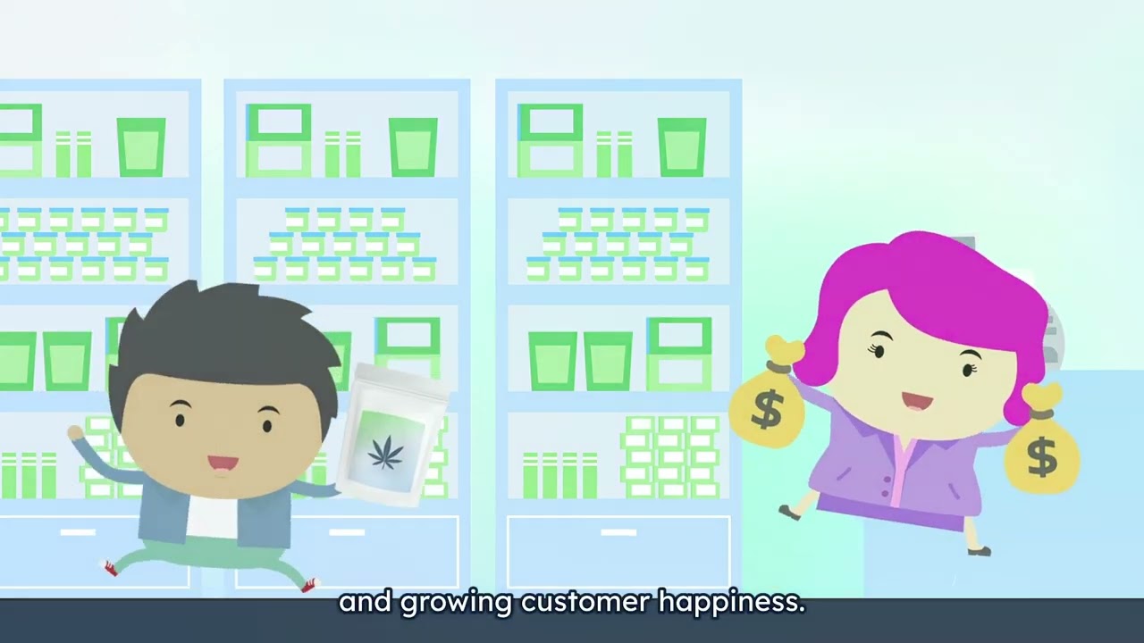 How We Grow Dispensary Revenue - Happy Cabbage