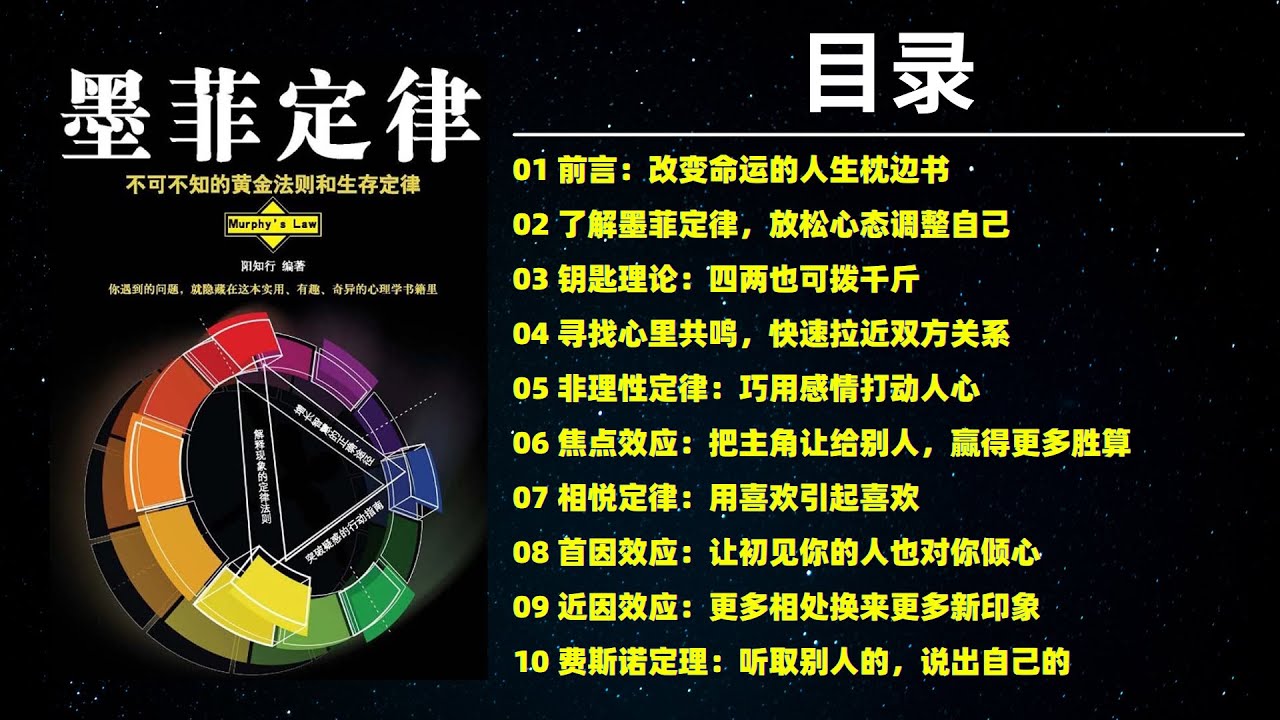 墨菲定律01-10，每天學點心理學，只要有可能，就一定會發生。拓展認知心理、改變思維方法、提升格局。成長勵志，個人成長，鑰匙理論， 非理性定律，焦點效應, 相悅定律，首因效應， 近因效應，費斯諾定理