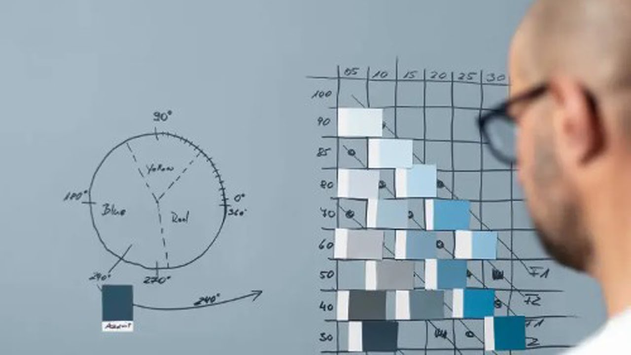 Das StoColor System: Entdecke &uuml;ber 1000 Farben f&uuml;r Deine Welt | Sto Farbtonvielfalt & Innovation