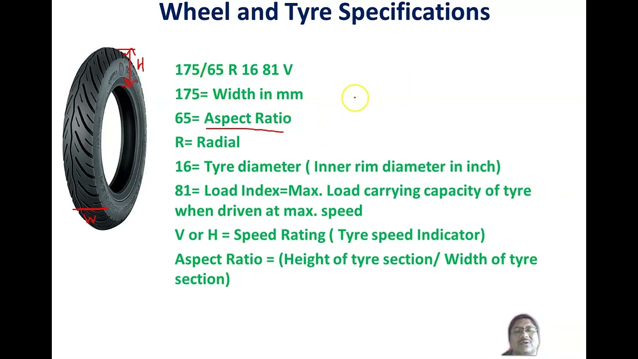 Vehicle Specifications