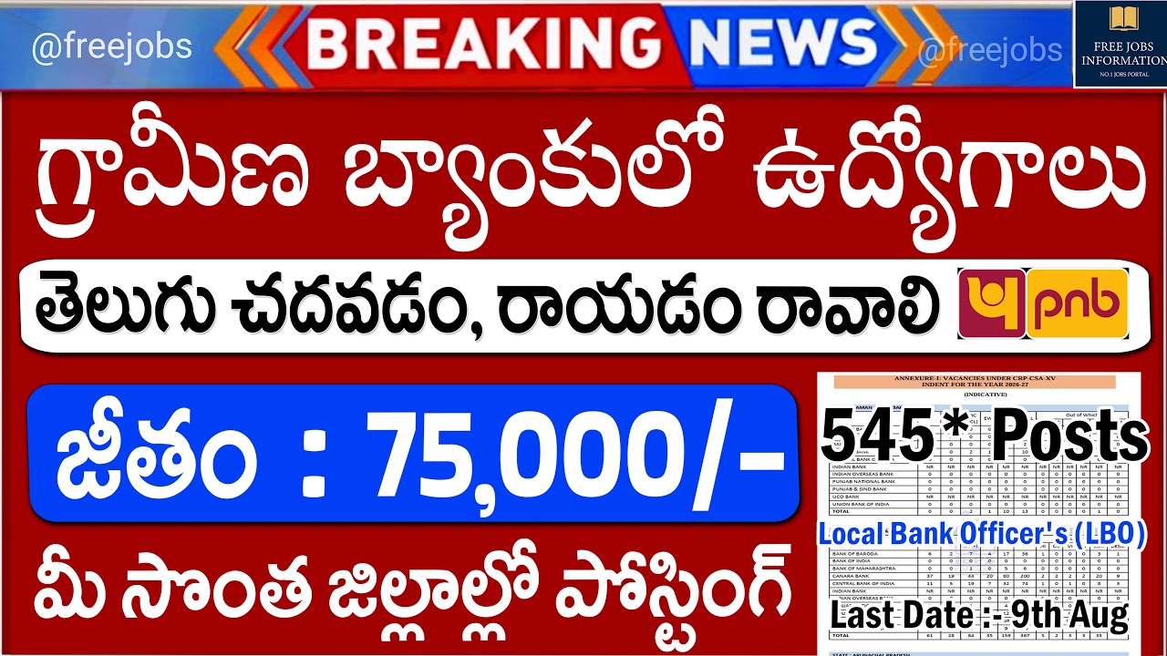 గ్రామీణ బ్యాంకుల్లో పర్మినెంట్ జాబ్స్, 75000 జీతం | PNB Bank LBO Recruitment 2026 | Latest Govt Jobs